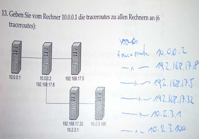 traceroute